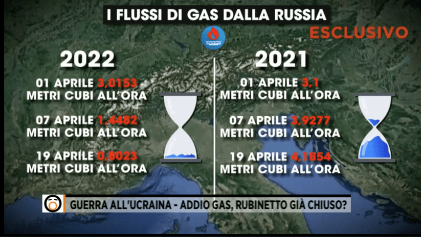 ATTENTATO ALLA SICUREZZA NAZIONALE