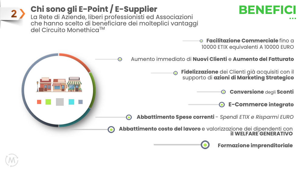 Monethica™. Il Circuito degli ETIX® per le imprese, i professionisti, gli artigiani, gli artisti e le associazioni (qnt parte)